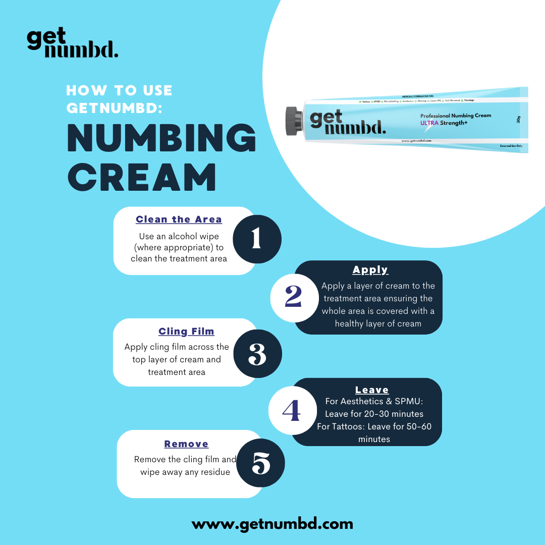 Numbing cream instructions