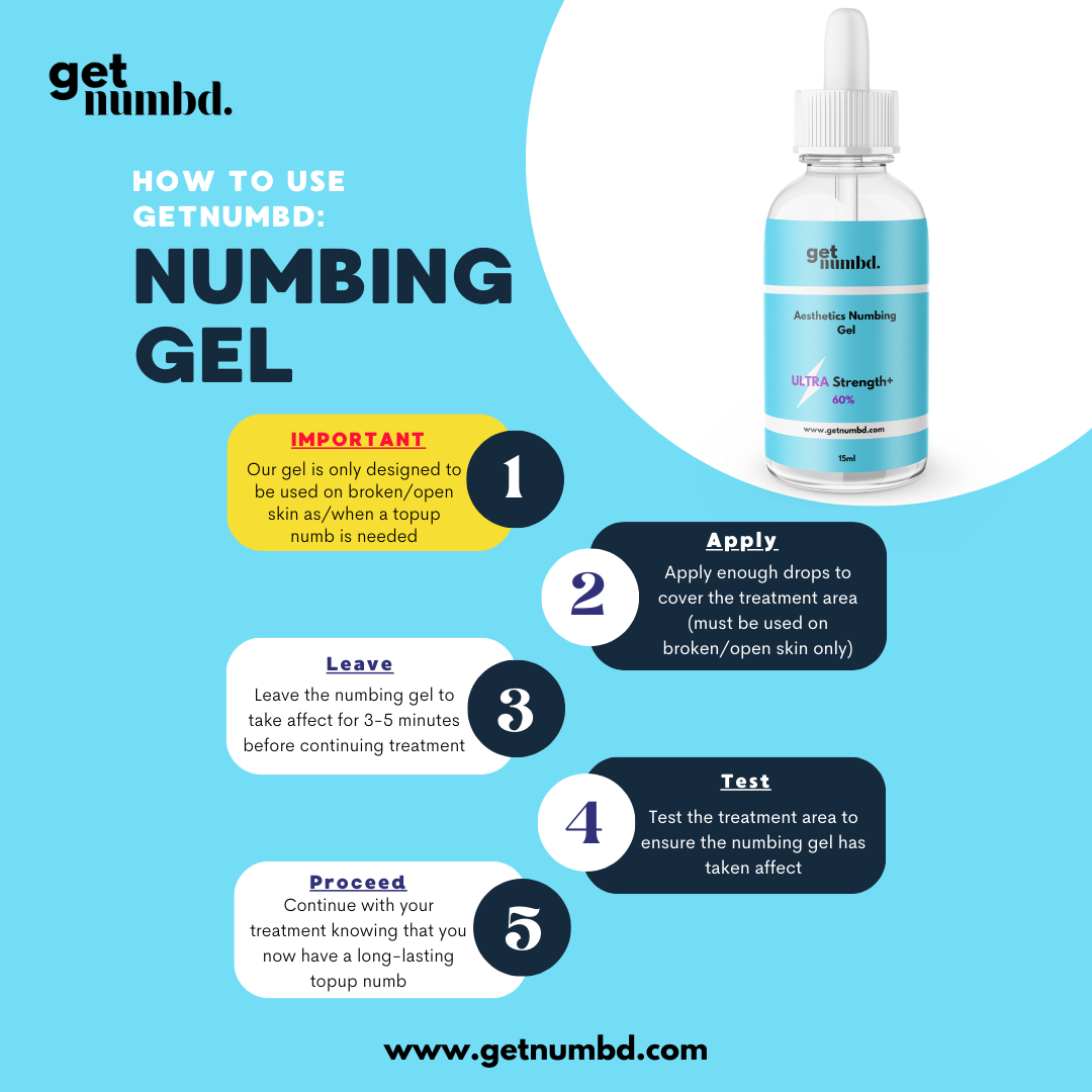 Numbing gel instruction manual
